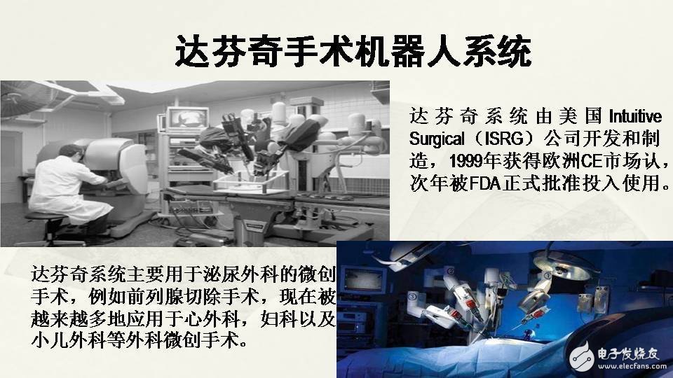 一文看懂手術(shù)機(jī)器人的現(xiàn)狀和未來前景