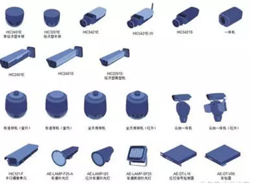 一文了解！畫好安防監(jiān)控系統(tǒng)圖 視頻監(jiān)控圖標(biāo)庫必不可少