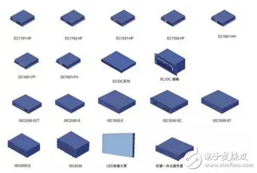 一文了解！畫好安防監(jiān)控系統(tǒng)圖 視頻監(jiān)控圖標(biāo)庫必不可少