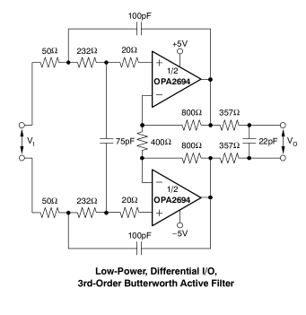 雙寬帶，低功耗，電流反饋放大器