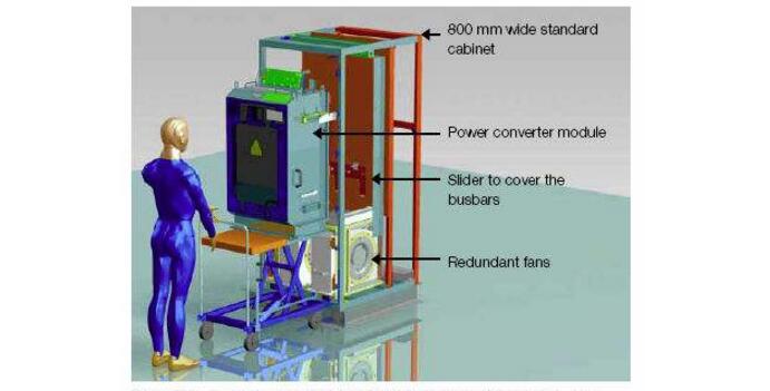 一文看懂發(fā)電機(jī)逆變勵磁的工作原理