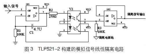 常見(jiàn)線性光耦與非線性光耦的具體型號(hào)