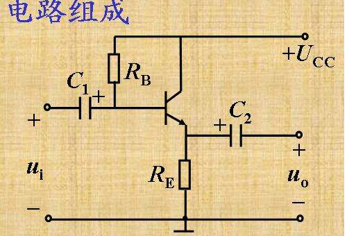 晶體管的三種接法 靜態(tài)工作點和交流性能計算問題