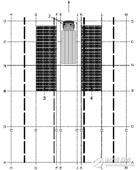 干貨！微波變道輔助LCA和盲點(diǎn)監(jiān)測(cè)BSM系統(tǒng)