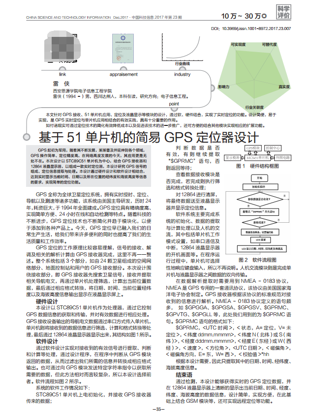 基于51單片機(jī)的簡易GPS定位器設(shè)計(jì)方案資料