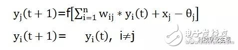 對Hopfield神經(jīng)網(wǎng)絡(luò)（HNN）下結(jié)論及分析在人工智能方面的應(yīng)用