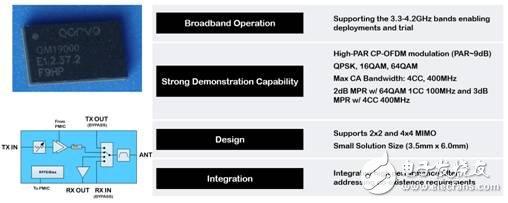 拓展5G生態(tài)，三大場(chǎng)景催生應(yīng)用落地