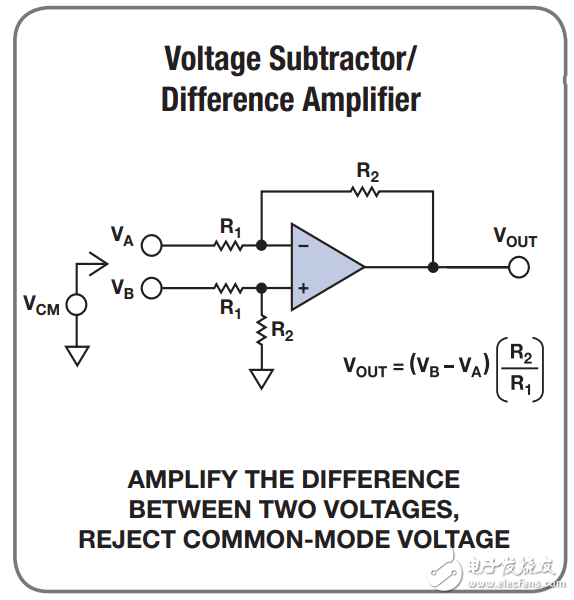 常用的放大器配置設(shè)計方程式有哪些_20個常用的放大器配置設(shè)計方程式分享