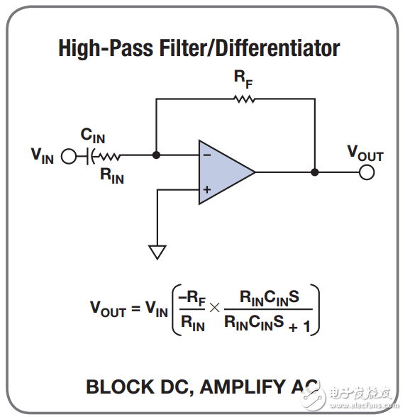常用的放大器配置設(shè)計方程式有哪些_20個常用的放大器配置設(shè)計方程式分享