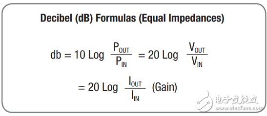 常用的放大器配置設(shè)計方程式有哪些_20個常用的放大器配置設(shè)計方程式分享