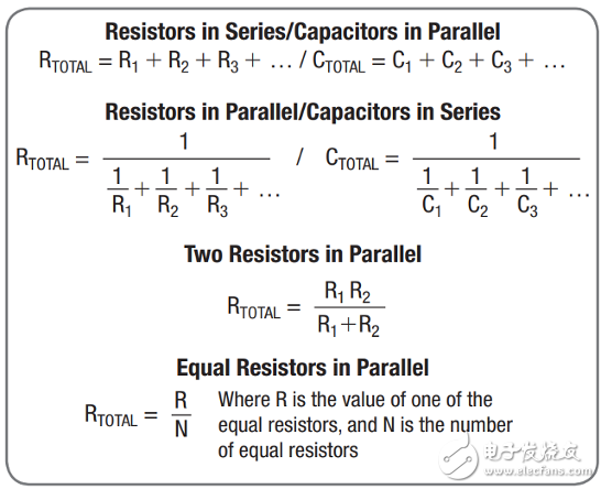 常用的放大器配置設(shè)計方程式有哪些_20個常用的放大器配置設(shè)計方程式分享
