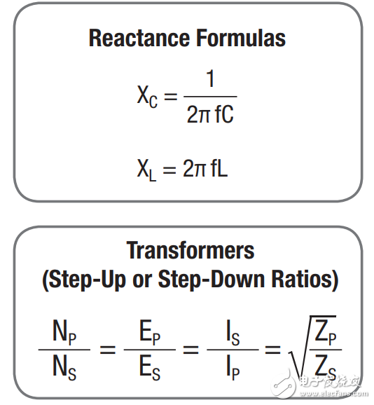 常用的放大器配置設(shè)計方程式有哪些_20個常用的放大器配置設(shè)計方程式分享