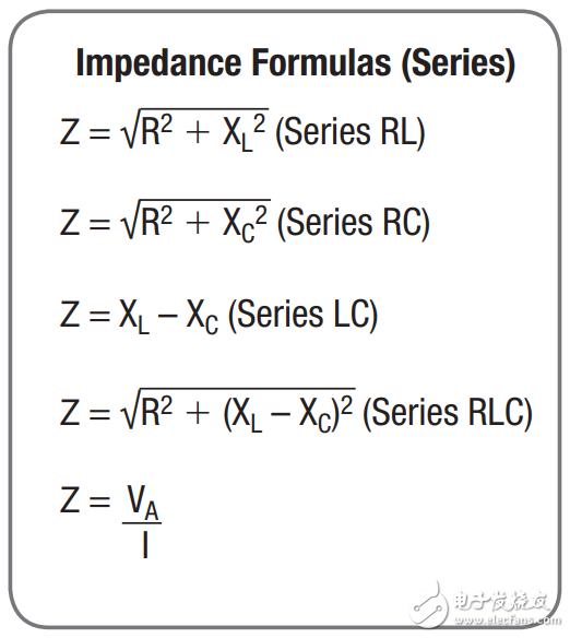 常用的放大器配置設(shè)計方程式有哪些_20個常用的放大器配置設(shè)計方程式分享