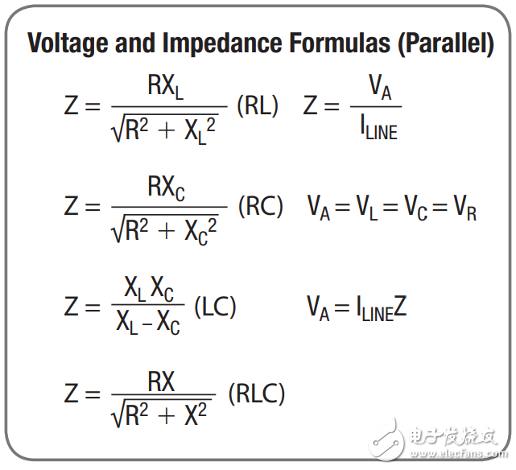常用的放大器配置設(shè)計方程式有哪些_20個常用的放大器配置設(shè)計方程式分享