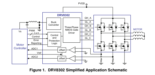 具有雙重電流并聯(lián)放大器和降壓調(diào)節(jié)器的三相預(yù)驅(qū)動(dòng)器-由硬件控制