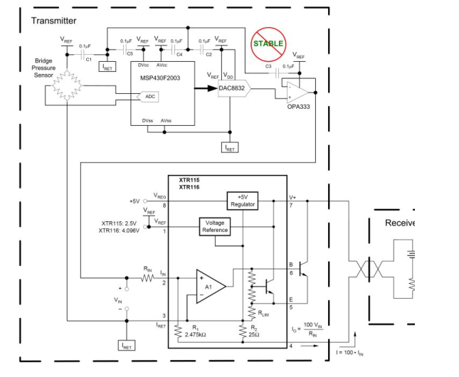 運(yùn)算放大器穩(wěn)定性分析合集