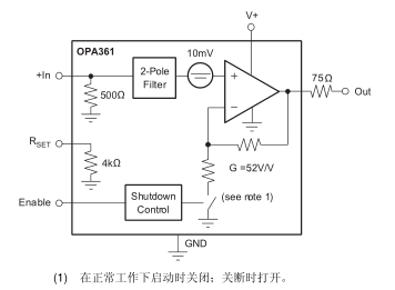 采用 SC70 封裝、具有內(nèi)部增益和濾波器的 3 V 視頻放大器