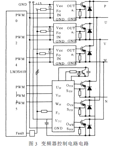 基于LM3S610的SVPWM變頻調(diào)速系統(tǒng)的詳細(xì)中文資料免費下載