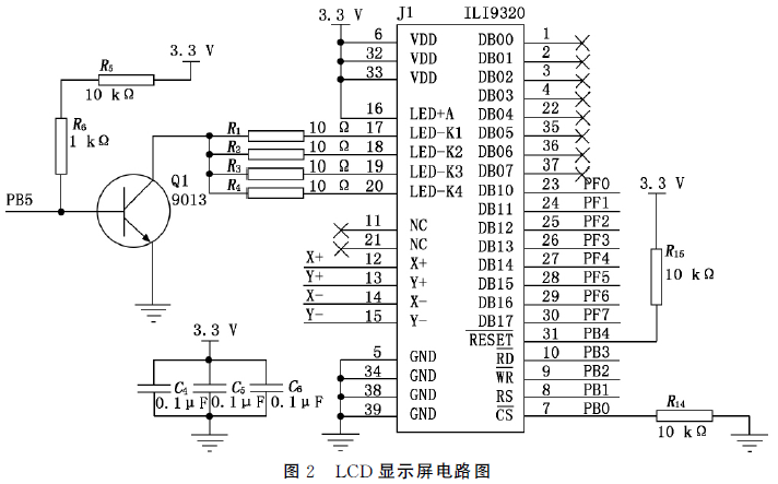 觸摸屏技術(shù)的介紹和基于LM3S1138處理器觸摸屏的設(shè)計概述