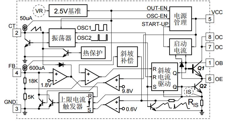 thx202h中文資料匯總（thx202h引腳圖及功能_工作原理及應(yīng)用電路）