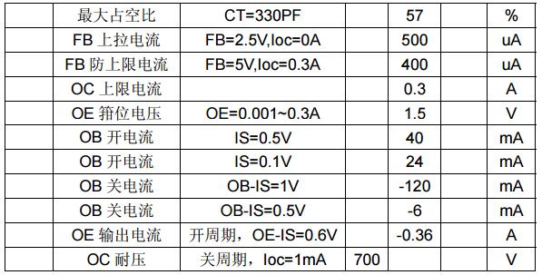 thx202h中文資料匯總（thx202h引腳圖及功能_工作原理及應用電路）