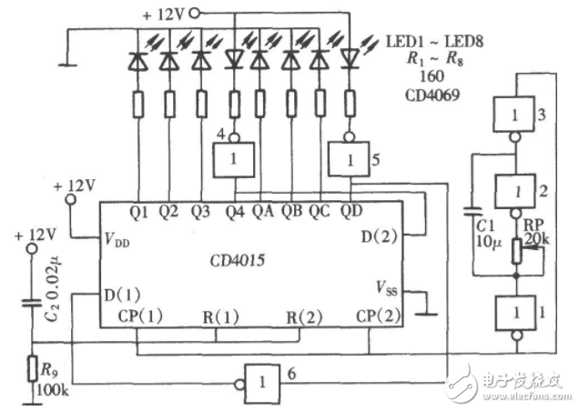 cd4015應(yīng)用電路圖大全（電子開關(guān)/閃爍燈/串并數(shù)據(jù)轉(zhuǎn)換電路）