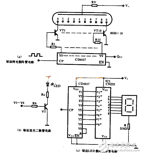 cd4017驅(qū)動(dòng)數(shù)碼管電路（LM8364/多通道電子開(kāi)關(guān)/電容測(cè)量電路）