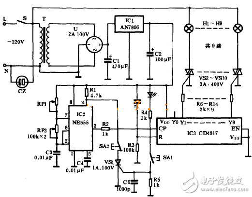 cd4017電子制作電路圖大全（單鍵觸摸開關(guān)/幸運(yùn)抽獎(jiǎng)機(jī)/紅綠燈/密碼鎖）