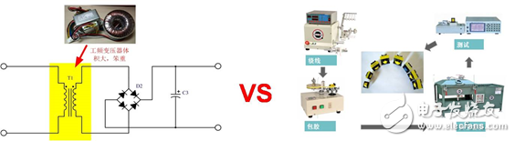 隔離電源你所不知道的設計細節(jié)