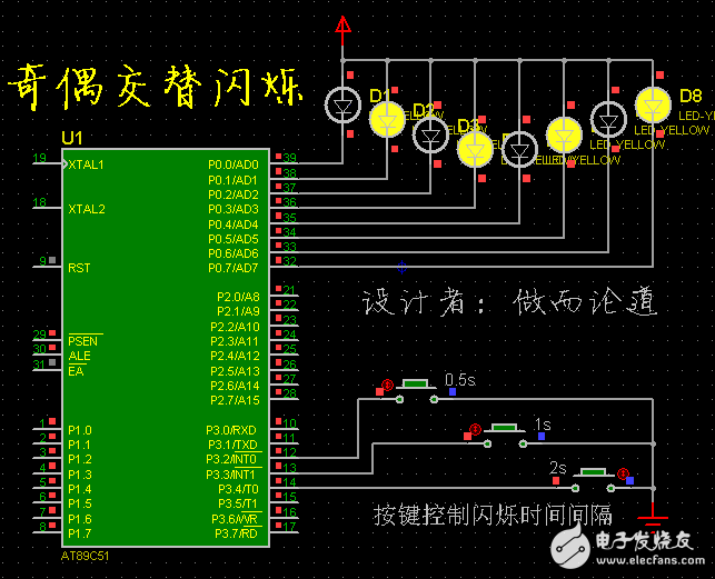 LED奇數(shù)號燈和偶數(shù)號燈的交替顯示程序詳解