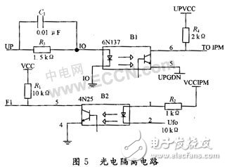 CPLD無刷直流電機的驅(qū)動設(shè)計及原理分析