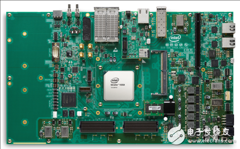 Stratix 10 SoC FPGA器件案例（應(yīng)用、特性、電路圖）