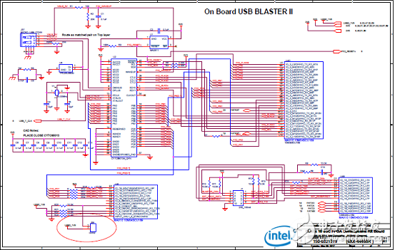 Stratix 10 SoC FPGA器件案例（應(yīng)用、特性、電路圖）
