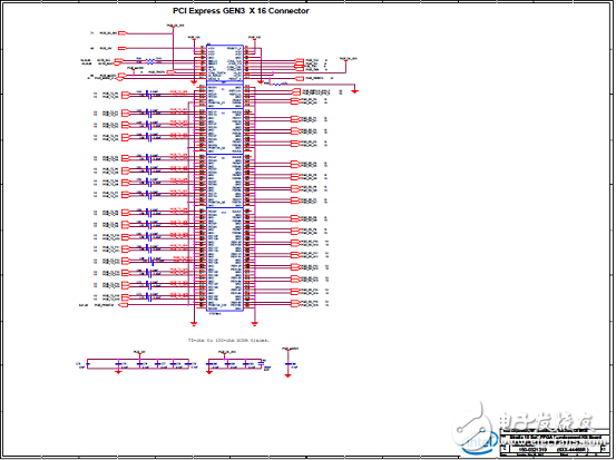 Stratix 10 SoC FPGA器件案例（應(yīng)用、特性、電路圖）