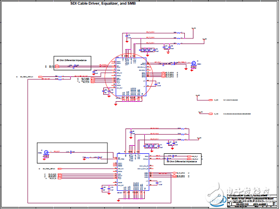 Stratix 10 SoC FPGA器件案例（應(yīng)用、特性、電路圖）