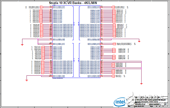 Stratix 10 SoC FPGA器件案例（應(yīng)用、特性、電路圖）