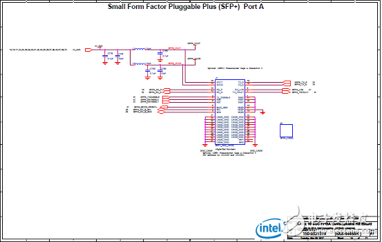 Stratix 10 SoC FPGA器件案例（應(yīng)用、特性、電路圖）