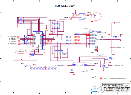 Stratix 10 SoC FPGA器件案例（應(yīng)用、特性、電路圖）