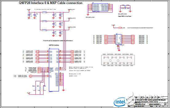 Stratix 10 SoC FPGA器件案例（應(yīng)用、特性、電路圖）