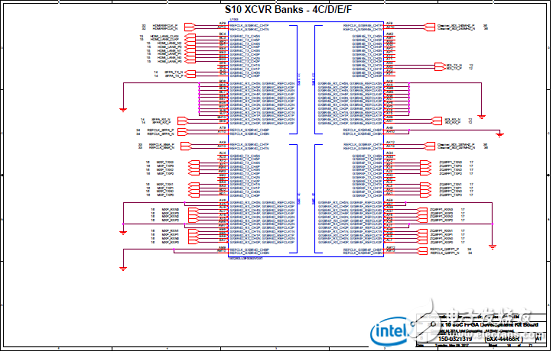 Stratix 10 SoC FPGA器件案例（應(yīng)用、特性、電路圖）