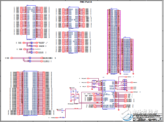 Stratix 10 SoC FPGA器件案例（應(yīng)用、特性、電路圖）
