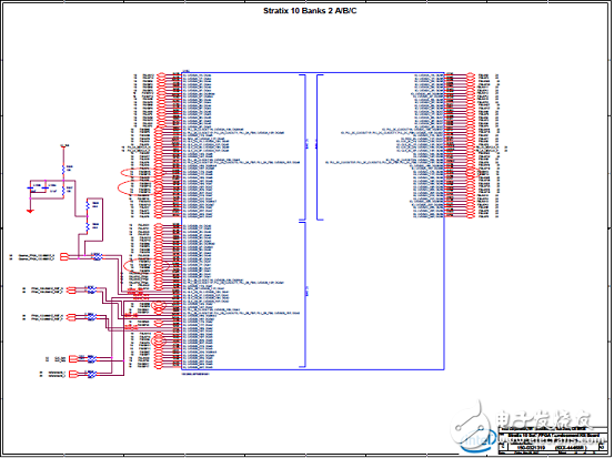 Stratix 10 SoC FPGA器件案例（應(yīng)用、特性、電路圖）