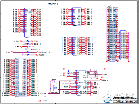 Stratix 10 SoC FPGA器件案例（應(yīng)用、特性、電路圖）