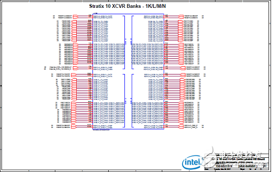 Stratix 10 SoC FPGA器件案例（應(yīng)用、特性、電路圖）