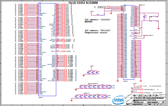 Stratix 10 SoC FPGA器件案例（應(yīng)用、特性、電路圖）