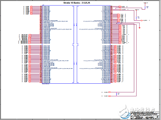 Stratix 10 SoC FPGA器件案例（應(yīng)用、特性、電路圖）
