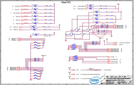 Stratix 10 SoC FPGA器件案例（應(yīng)用、特性、電路圖）