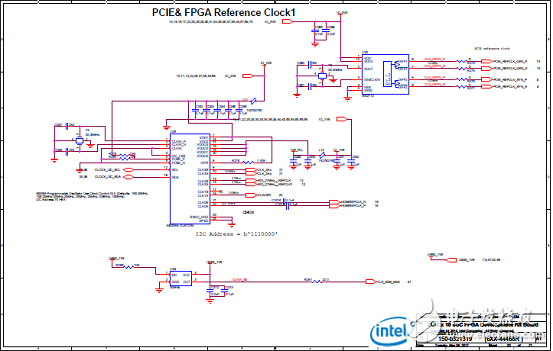 Stratix 10 SoC FPGA器件案例（應(yīng)用、特性、電路圖）