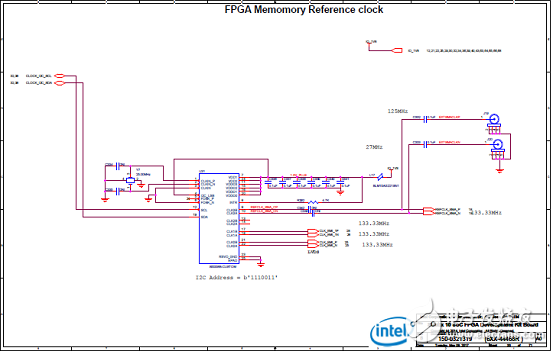 Stratix 10 SoC FPGA器件案例（應(yīng)用、特性、電路圖）