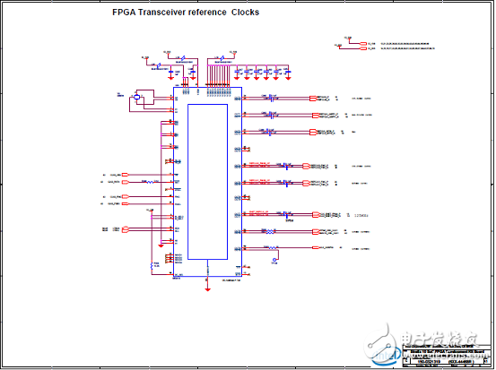 Stratix 10 SoC FPGA器件案例（應(yīng)用、特性、電路圖）